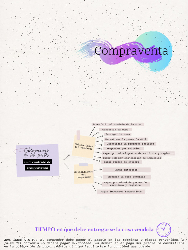 compraventa-mapa-mental-contratos-civiles-pdf