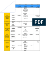 Dieta Definitiva para Disminuir IGC