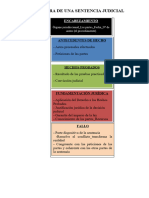 Tema Estructura de Una Sentencia Judicial