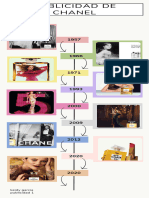 Infografía Línea Del Tiempo Timeline Historia Moderno Creativo Multicolor