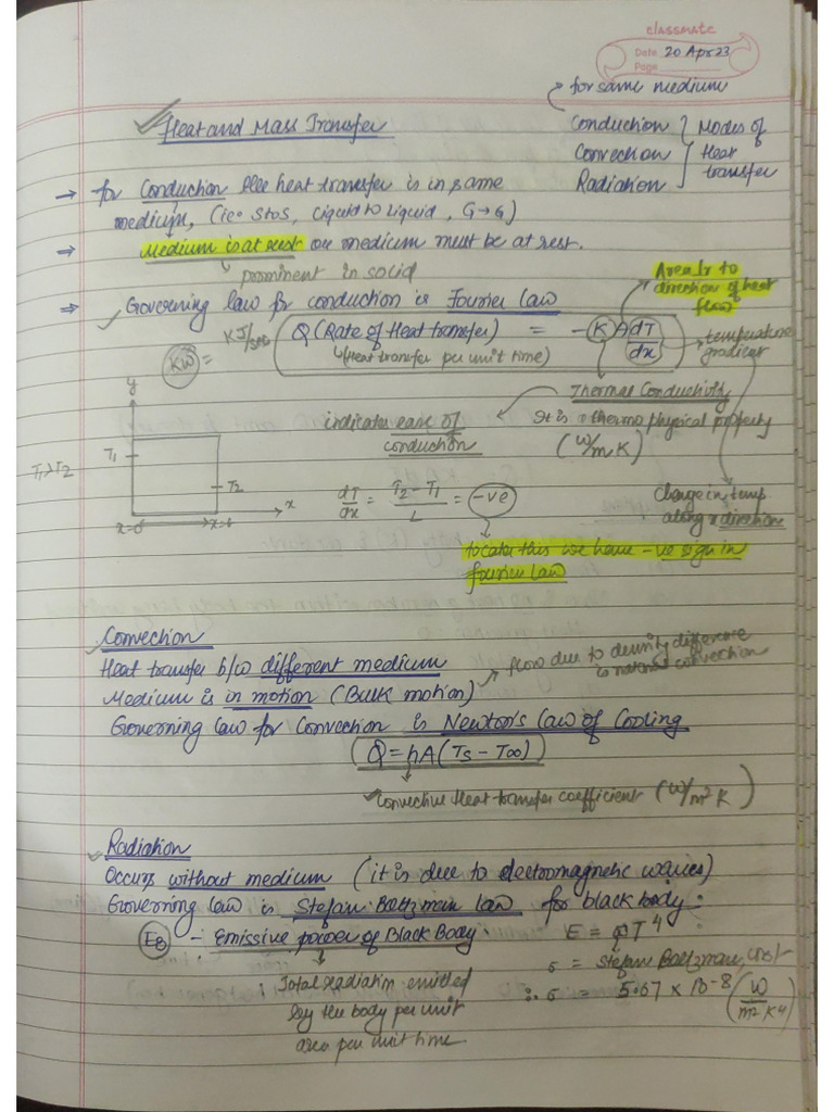 Heat and Mass Transfer PDF