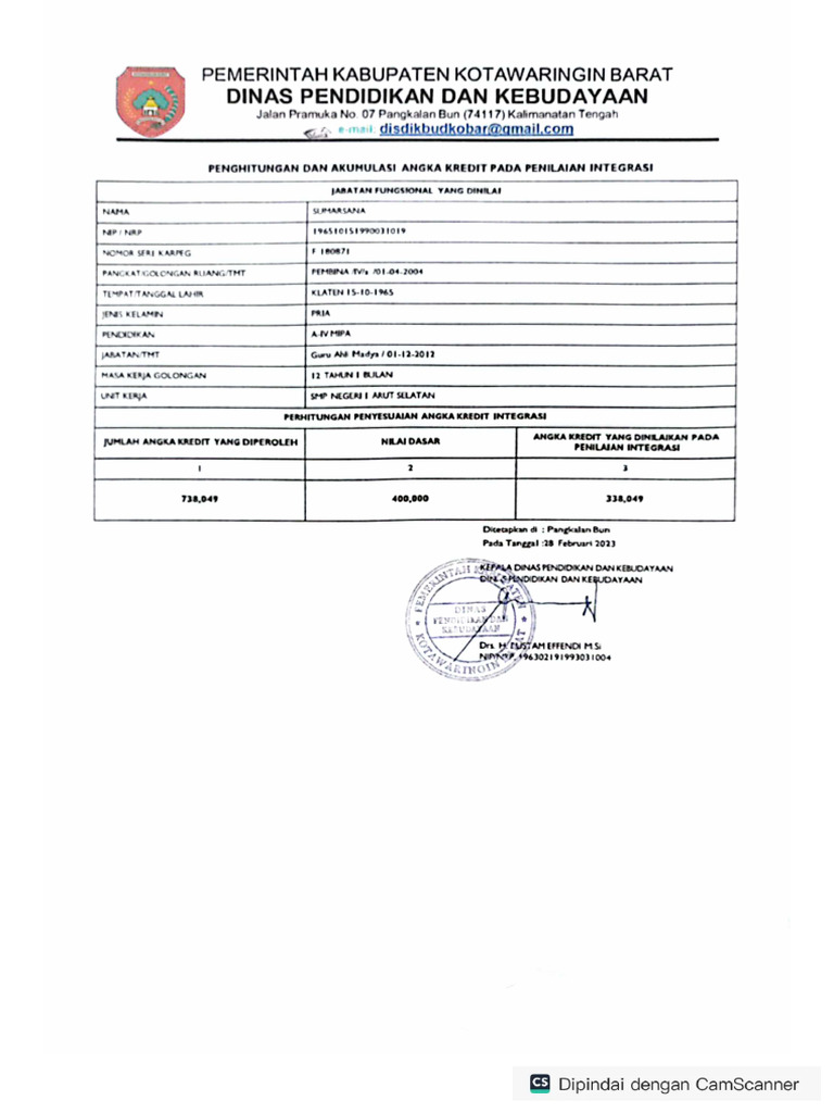Pak Integrasi 2022 Pdf