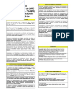 Resumo de pôsteres sobre gestão de 20 e 21 de outubro de 2010