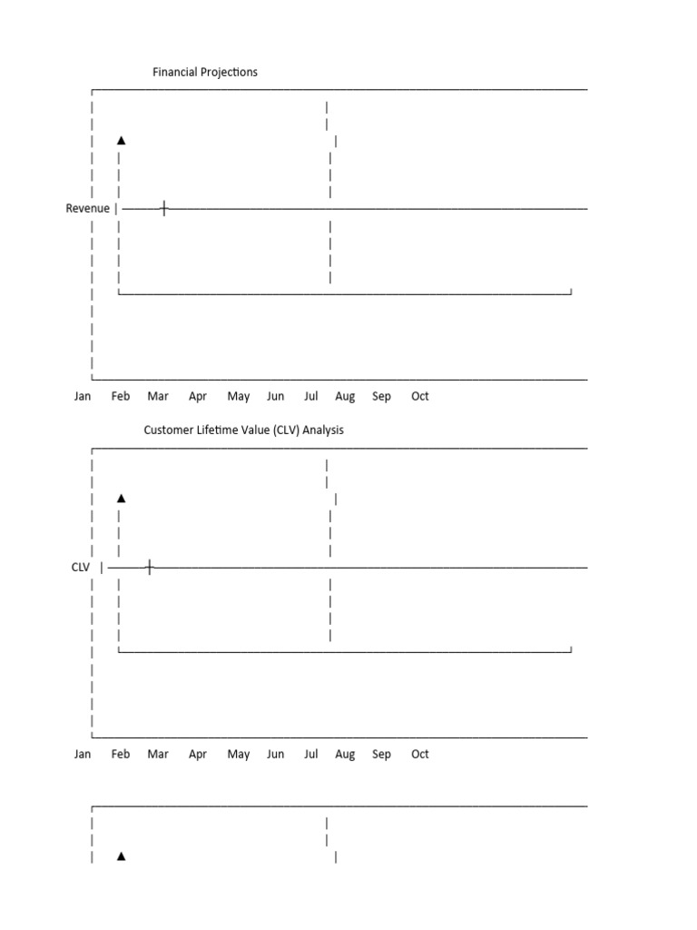 Chart 2 Ai | PDF