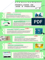 Infografía Contabilidad de Activos y Pasivos