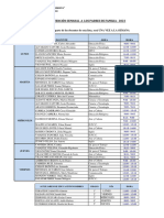 Atención A Padres de Familia Octubre 2023