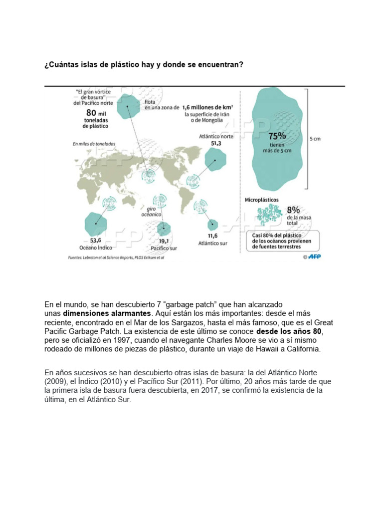 Islas de Plástico: 7 Basuras Oceánicas | PDF | Residuos