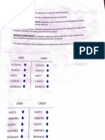 Apuntes Generales Intro Contabilidad (5004)