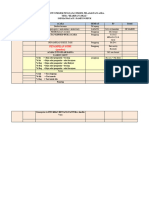 Rundown P5 Kwu 2 Edit