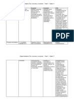 TRABAJO PROF ORLANDO PRACTICAS 3a