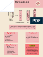 DVT PDF