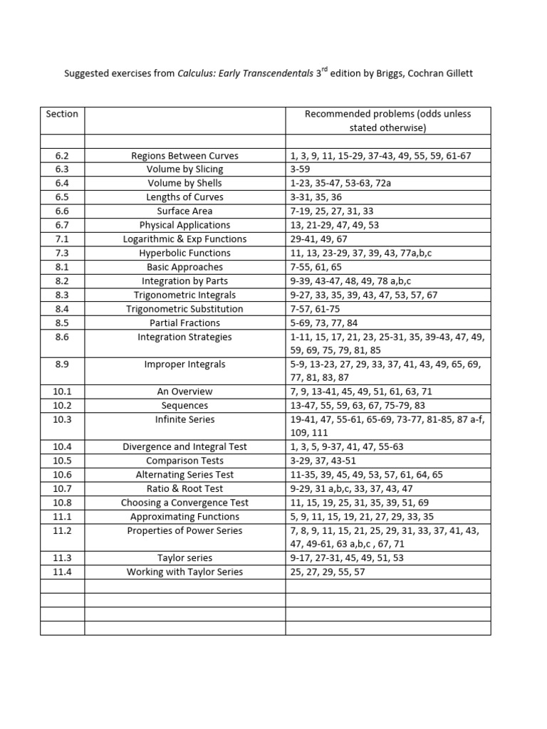 Calculus Exercises from Early Transcendentals | PDF | Integral ...