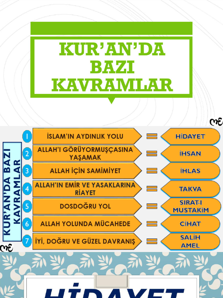 11 Sinif Din Kulturu Ve Ahlak Bilgisi 3 Unite Kurandan Kavramlar Konu ...