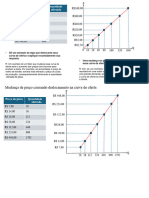 Tranalho de Economia