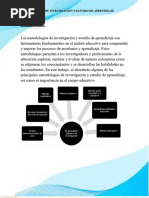 Metodologia y Investigación de Aprendizaje