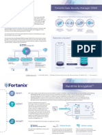 Fortanix DSM OnePage Datasheet