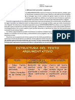 3°24 Argumentación. Artículo de Opinión Bis