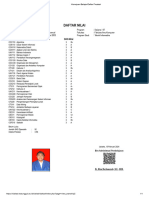 Kemajuan Belajar - Daftar Prestasi