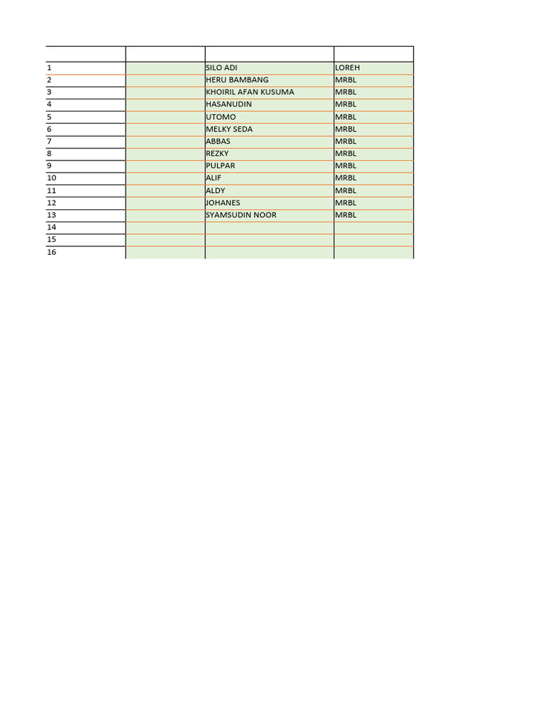 Report Training Januari 2024 | PDF