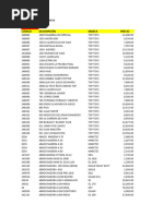 Código Descripción Marca Precio: Casa Abe Sa Lista de Precios Minorista VALIDA AL 26-2-2024 Iva Incluido