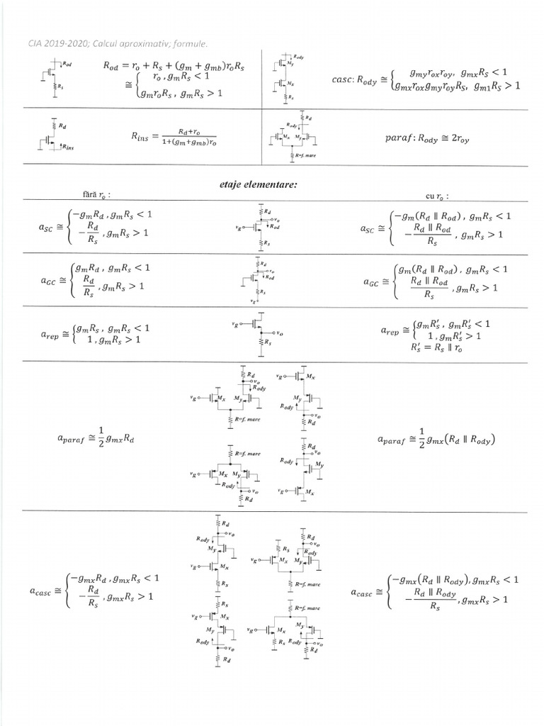 Formule calcul aproximativ pdf