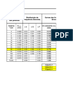 Respostas 3a Lista de Exerccios Peneiramento OP II 2023-2