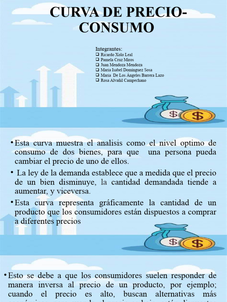 Análisis de la Curva Precio-Consumo | PDF | Precios | Oferta y demanda