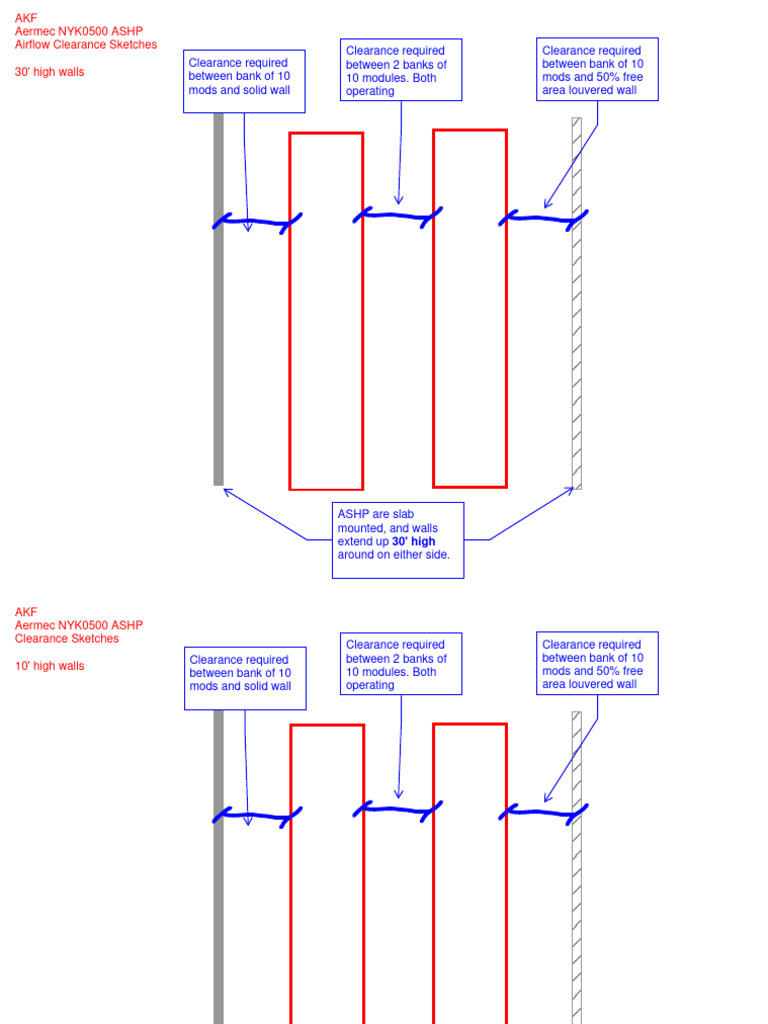 Aermec NYK0500 ASHP Clearance Guidelines | PDF