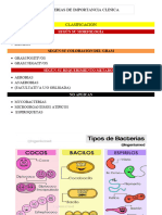 Bacterias de Importancia Clinica