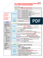 Item 83 Hepatites Virales. Anomalies Biologiques Hepatiques Chez Un Sujet Asymptomatique