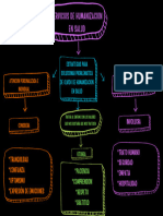 Diagrama Dignora