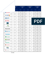 Tasas de Bancos Noviembre 2023 Asesorias Premium