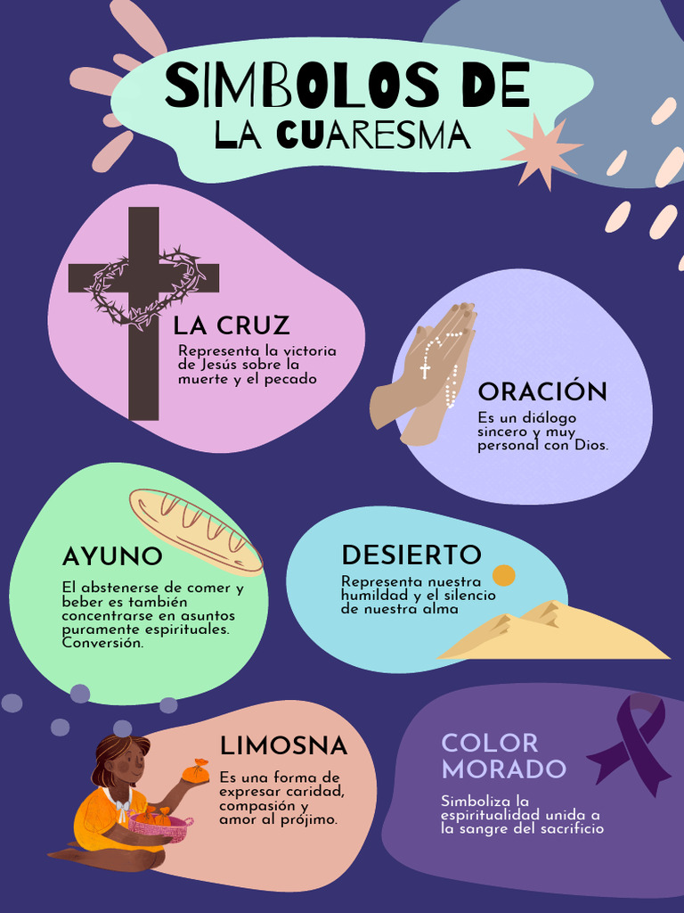 Símbolos y Significado de la Cuaresma | PDF