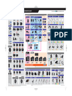 SLT-A99 Systemchart