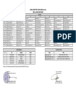 Jadwal Smarttren TH 2024