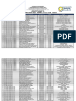Alunos Aprovados UEA 2023 PDF