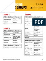 Load Shedding Domestic Groups 3CrBG