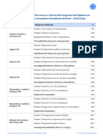 Trabajos de Evaluación Externa e Interna Del Programa Del Diploma en El CMSPP - COAR Lima