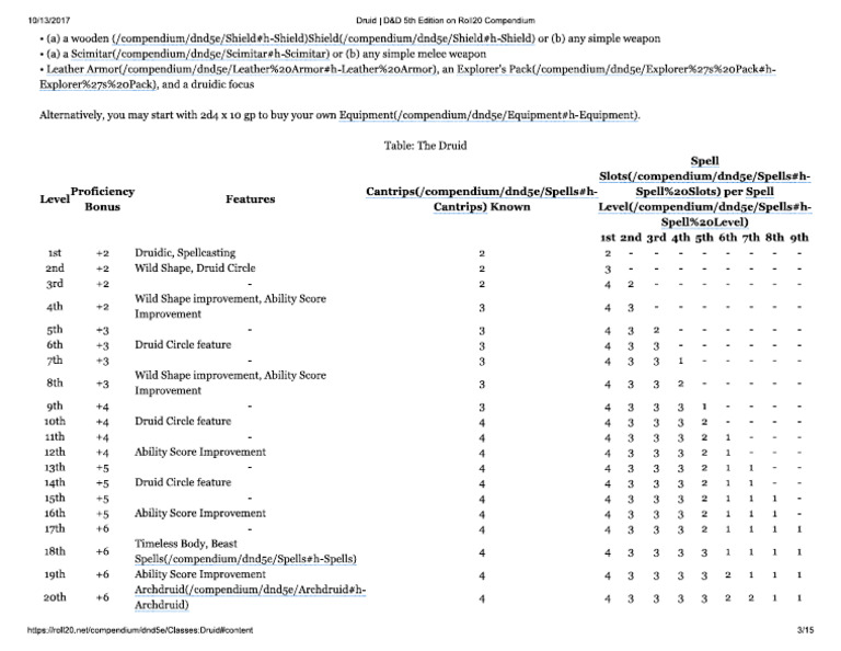 Druid Spell Chart PDF