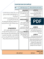 التحولات الاقتصادية و المالية و الاجتماعية و الفكرية في العالم في القرن 19م