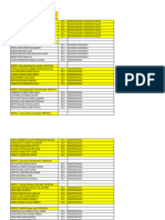 Salud Mental Distribucion de Seminarios