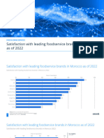 Statista - 2022 - Satisfaction With Leading Foodservice Brands in Morocco