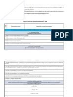 5.Anexa V- Grila de etf- IMM