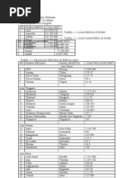 Download Geografi-daftar Nama Negara Di Dunia Beserta Kawasannya by Gavin El Pribadi SN71648303 doc pdf