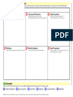 Data Science Workflow Canvas