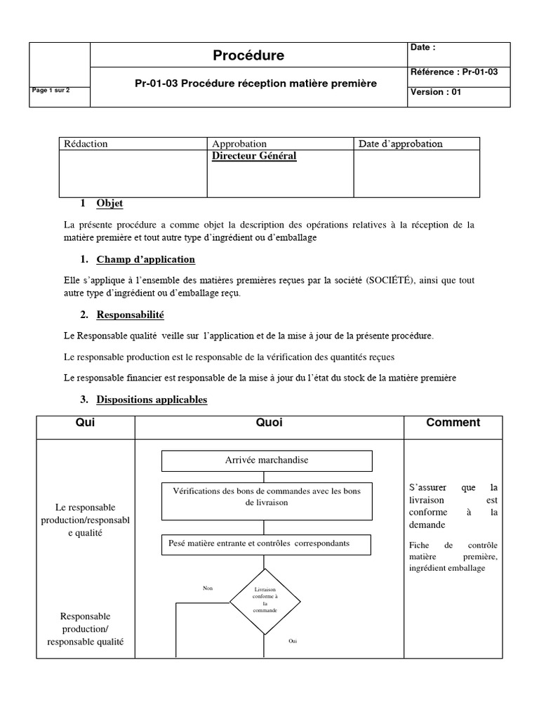 Procédure de Réception des Matières Premières | PDF