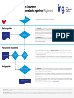 GRAPH Reglement Assurance Responsabilite Professionnel