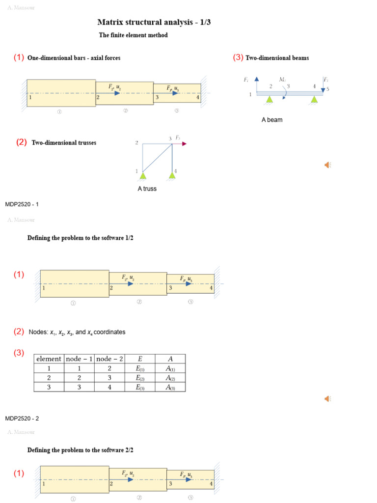 Matrix Structural Analysis Guide | PDF | Stress (Mechanics ...