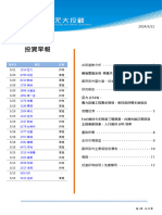 【元大投顧】投資早報 20240321