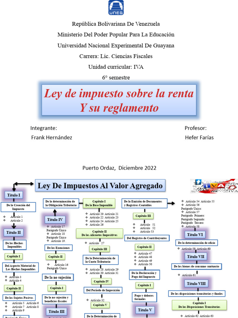 Ley de Impuesto al Valor Agregado en Venezuela | PDF | Impuestos ...
